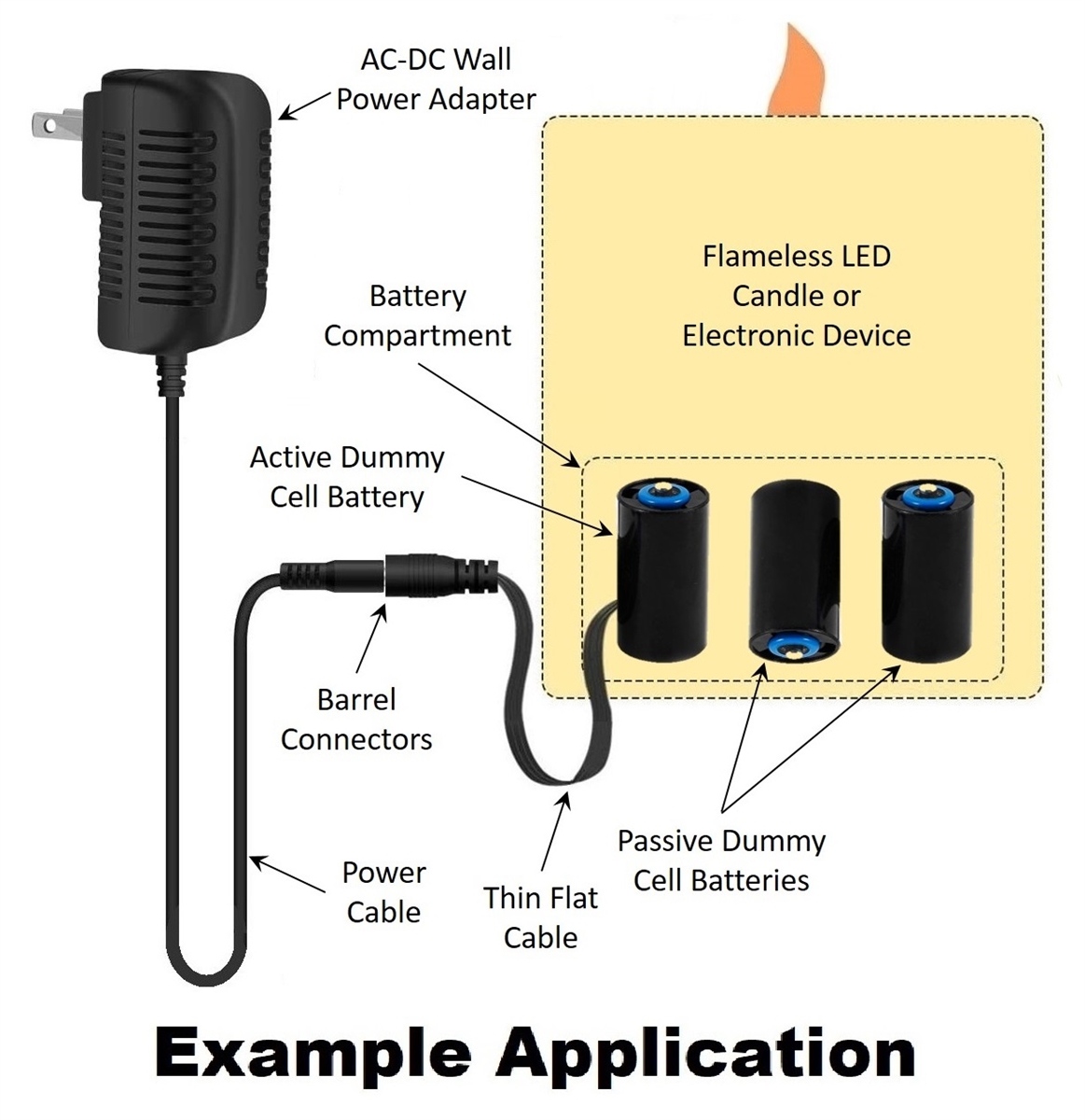 Lenink deals battery eliminator